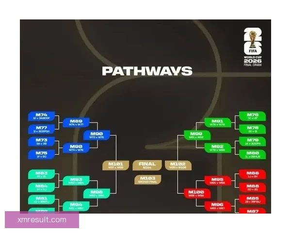 熊猫体育世界杯引领全球赛事热潮与创新发展新格局探索时代机遇与未来趋势