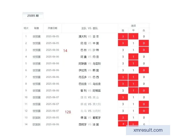 足球竞猜分析：如何通过数据解读提升投注成功率与精准预测